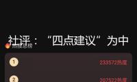 社評(píng)：“四點(diǎn)建議”為中東危局注入安穩(wěn)力氣