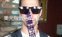 美元指數(shù)漲0.01%，報(bào)98.15