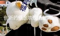 創(chuàng)新藥概念表現(xiàn)活躍 塞力醫(yī)療漲停