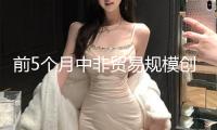 前5個(gè)月中非貿(mào)易規(guī)模創(chuàng)前史同期新高