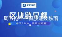 周五搶手中概股遍及跌落 臺(tái)積電跌2.01% 阿里巴巴跌3.22%