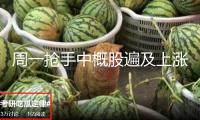 周一搶手中概股遍及上漲 納斯達(dá)克我國金龍指數(shù)漲超2%
