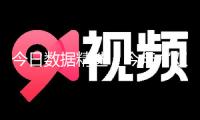 今日數(shù)據(jù)精選：今年“雙一流”高校本科擴招；初代LABUBU賣出108萬元