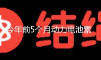 今年前5個月動力電池累計出口65.8GWh，同比增加29.2%