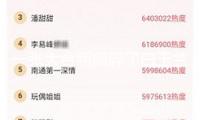一張大合照撕碎了白玉蘭的溫情，盡顯人道丑惡，劉亦菲沒去是對(duì)的