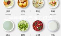 上半年電影票房為過去六年最佳