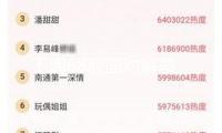 下周68股面對解禁