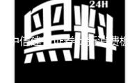 中信建投證券：新消費板塊興起邏輯多樣 供需回轉(zhuǎn)重塑質(zhì)價比