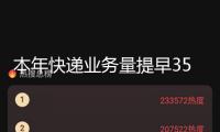 本年快遞業(yè)務(wù)量提早35天破千億件