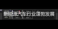 新能源汽車行業(yè)蓬勃發(fā)展 多家券商看好未來增加趨勢