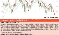 歐美商洽突生變數(shù)！歐盟或?qū)で笱由臁皩?duì)等關(guān)稅”的暫延期