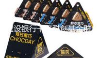建設(shè)銀行千億科創(chuàng)基金群落在上海發(fā)動(dòng)