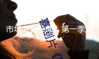 市場監(jiān)管總局：第一季度我國信譽監(jiān)管效能穩(wěn)步提高