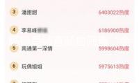 腸鏡是結(jié)直腸癌篩查“金規(guī)范”但仍會漏診，國產(chǎn)技能尋覓突破口