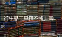 衍生品工具箱不斷豐富 期市服務(wù)實體經(jīng)濟能力再晉級