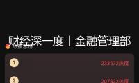 財(cái)經(jīng)深一度丨金融管理部門(mén)緣何瞄準(zhǔn)“跨境付出”繼續(xù)發(fā)力？