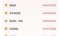餐飲行業(yè)怎么走出“價(jià)格內(nèi)卷”？