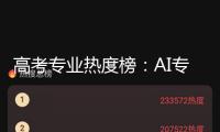 高考專業(yè)熱度榜：AI專業(yè)仍舊熾熱 老牌工科“錢”景好