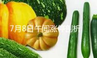7月8日午間漲停剖析
