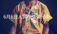 6月6日人民幣兌美元中心價(jià)上調(diào)20個(gè)基點(diǎn)