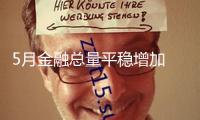 5月金融總量平穩(wěn)增加　普惠小微、制造業(yè)獲要點(diǎn)支撐