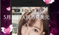 5月30日人民幣兌美元中間價(jià)上調(diào)59個(gè)基點(diǎn)