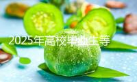2025年高校畢業(yè)生等青年工作服務(wù)攻堅(jiān)舉動來啦！一圖看懂